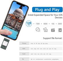 Load image into Gallery viewer, Sunany USB Flash Drive 256GB, Photo Stick Memory External Data Storage Thumb Drive Compatible with iPhone, iPad, Android, PC and More Devices