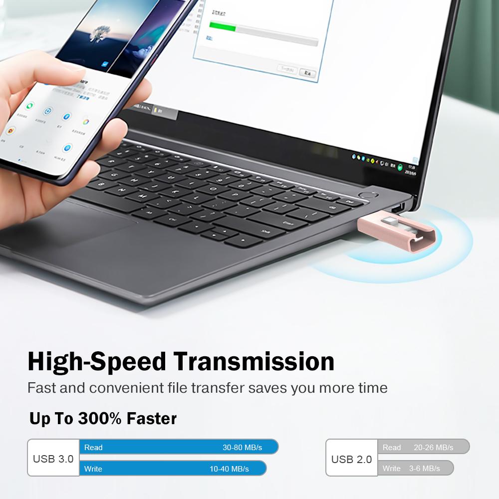 USB Flash Drive 128 GB for iPhone High Speed Memory Photo Stick 4 in 1 Thumb Drive Jump Drive Compatible with iPhone, iPad, MacBook, Android, Samsung, PC and More Devices